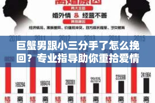 巨蟹男跟小三分手了怎么挽回？专业指导助你重拾爱情