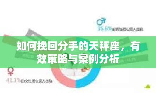 如何挽回分手的天秤座，有效策略与案例分析